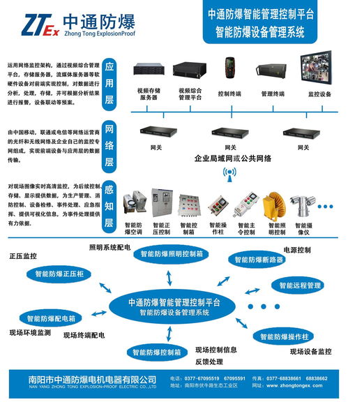 第十九屆中國國際石油石化技術裝備展覽會 中通防爆再次亮相