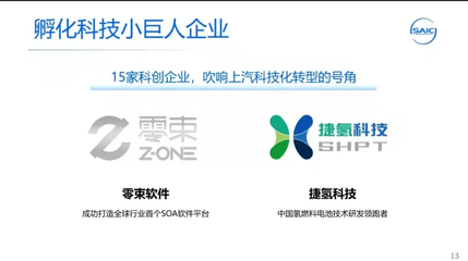 上汽集團(tuán) 以“科技小巨頭”為先鋒，多路并進(jìn)布局新能源時(shí)代與網(wǎng)絡(luò)科技開發(fā)