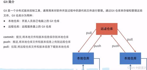 Git安裝與使用、代碼托管服務、分支與克隆超細教程——項目策劃與公關服務視角