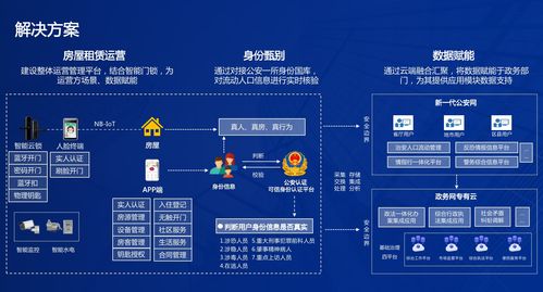 寓信張凱 以項目策劃與公關服務，驅動數(shù)字化轉型的效率革命與服務升級